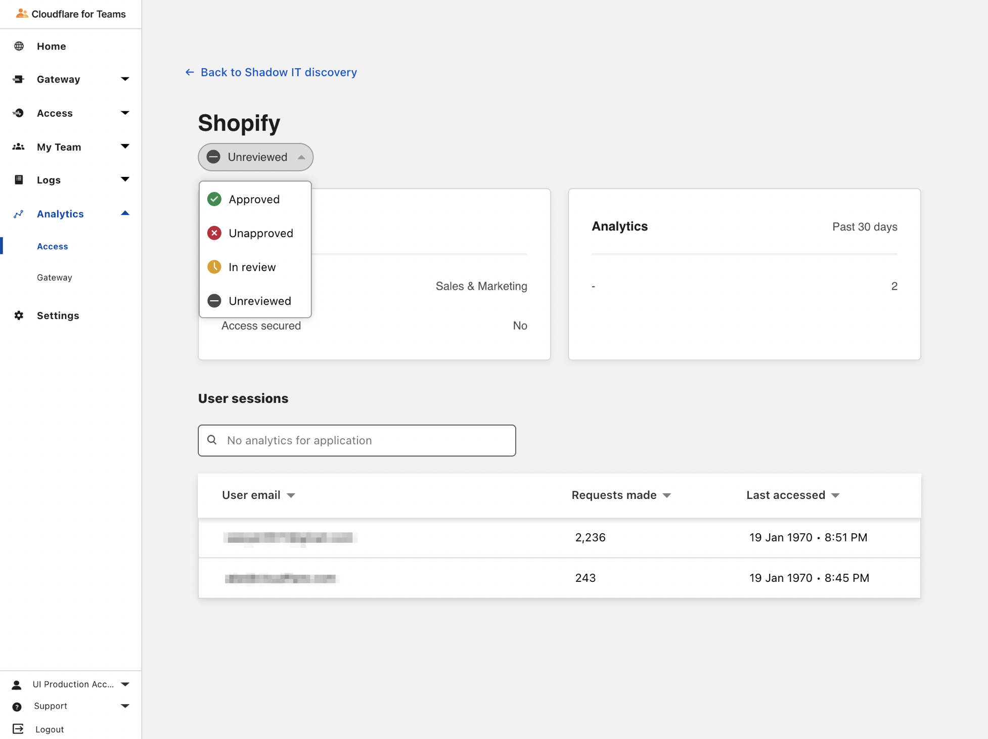 Shadow IT application status