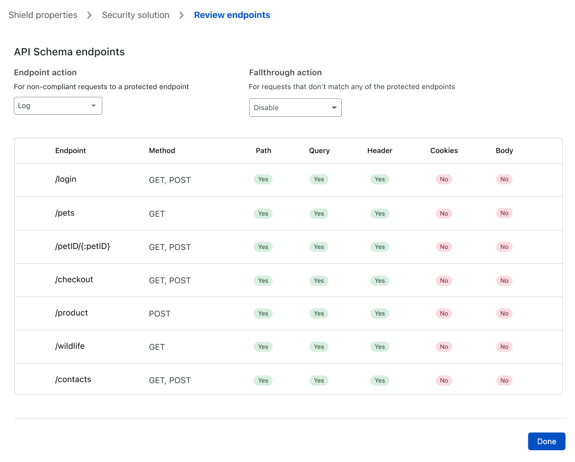API Shield Review endpoints wizard step