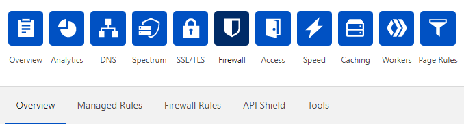 Firewall Overview tab